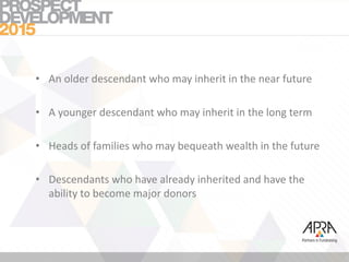• An older descendant who may inherit in the near future
• A younger descendant who may inherit in the long term
• Heads of families who may bequeath wealth in the future
• Descendants who have already inherited and have the
ability to become major donors
 