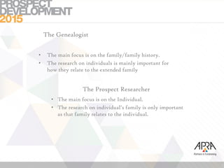 The Genealogist
• The main focus is on the family/family history.
• The research on individuals is mainly important for
how they relate to the extended family
The Prospect Researcher
• The main focus is on the Individual.
• The research on individual’s family is only important
as that family relates to the individual.
 
