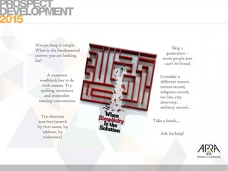 A common
roadblock has to do
with names. Try
spelling variations
and remember
naming conventions
Try alternate
searches (search
by first name, by
address, by
nickname)
Always keep it simple.
What is the fundamental
answer you are looking
for?
Ask for help!
Take a break…
Skip a
generation –
some people just
can’t be found
Consider a
different source:
census record,
religious record,
tax list, city
directory,
military record…
 