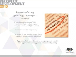 Benefits of using
genealogy in prospect
research
It provides an appreciation of your
institution’s legacy and can expand
upon your historic record (if one exists)
Biggest benefit: it opens the door to more prospects or provides
more opportunities for engagement with an existing family
Contributes toward event planning
Can identify new, possibly affluent, family
branches; “you have to go back to branch out”
 