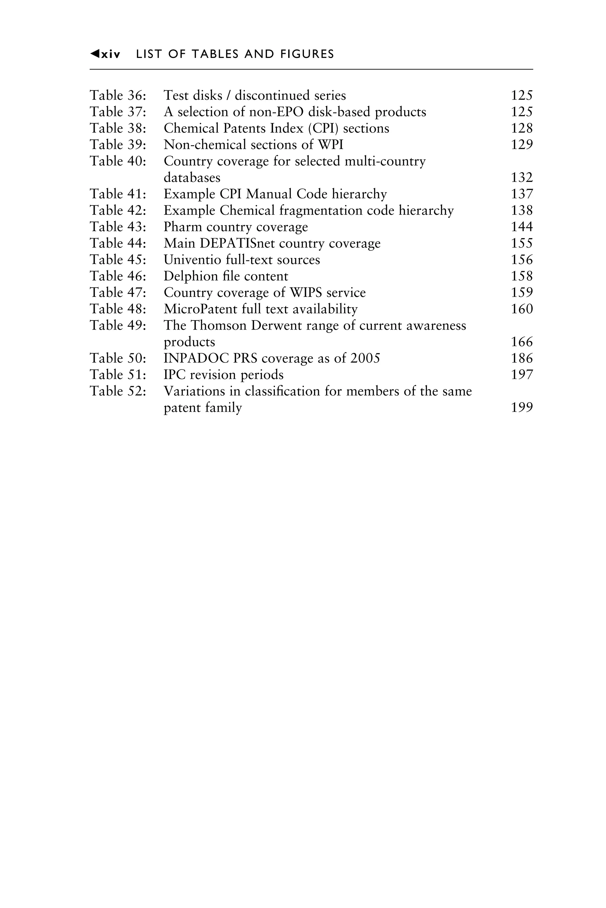 Table 36: Test disks / discontinued series 125
Table 37: A selection of non-EPO disk-based products 125
Table 38: Chemical Patents Index (CPI) sections 128
Table 39: Non-chemical sections of WPI 129
Table 40: Country coverage for selected multi-country
databases 132
Table 41: Example CPI Manual Code hierarchy 137
Table 42: Example Chemical fragmentation code hierarchy 138
Table 43: Pharm country coverage 144
Table 44: Main DEPATISnet country coverage 155
Table 45: Univentio full-text sources 156
Table 46: Delphion ﬁle content 158
Table 47: Country coverage of WIPS service 159
Table 48: MicroPatent full text availability 160
Table 49: The Thomson Derwent range of current awareness
products 166
Table 50: INPADOC PRS coverage as of 2005 186
Table 51: IPC revision periods 197
Table 52: Variations in classiﬁcation for members of the same
patent family 199
1111
2
3
4
5
6
7
8
9
10111
1
2
3
4
5
61111
7
81111
9
20111
1
2
3
4
5
6
7
8
9
30111
1
2
3
4
5
6
7
8
9
40111
1
2
3
4
5111
䉳xiv LIST OF TABLES AND FIGURES
 