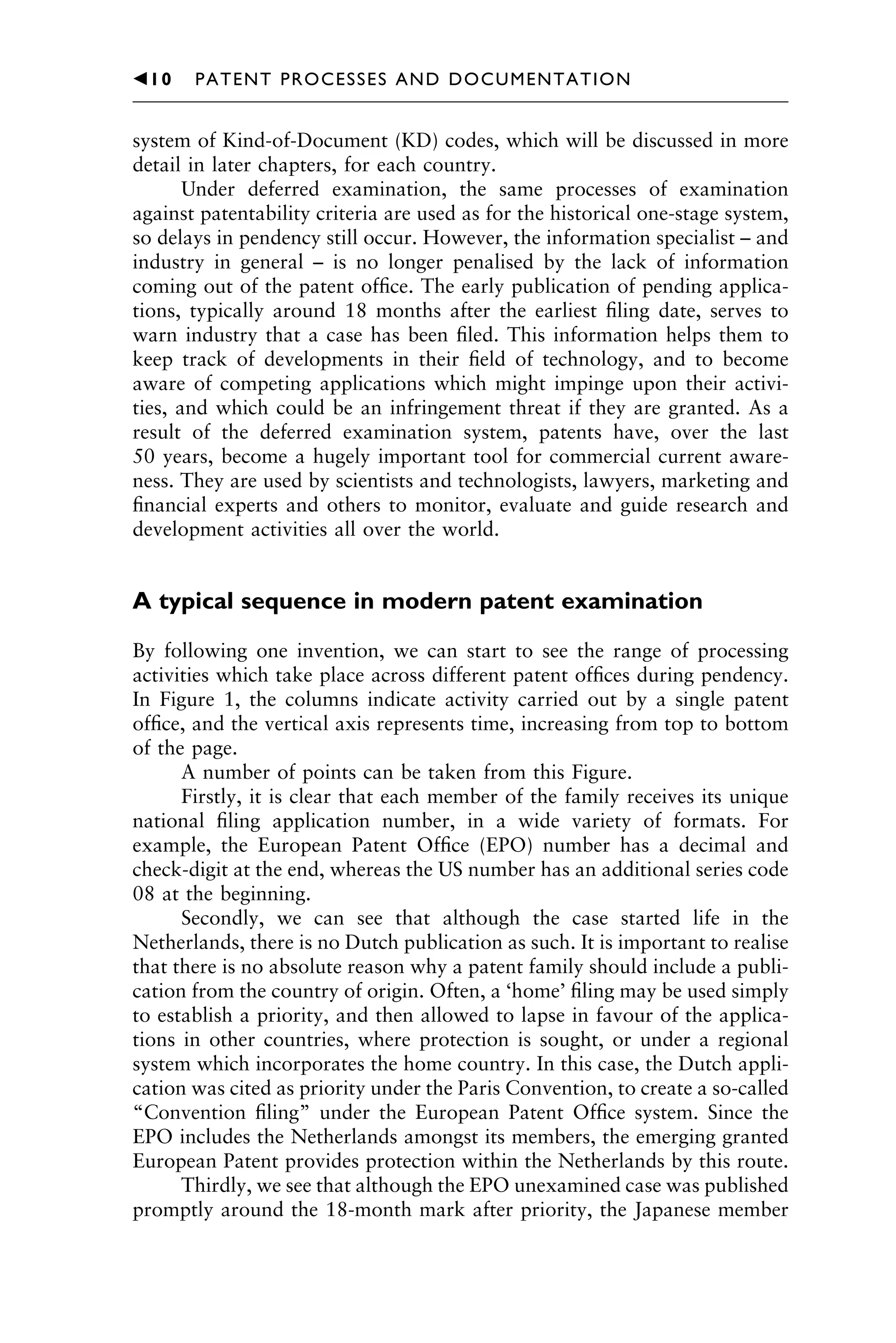 system of Kind-of-Document (KD) codes, which will be discussed in more
detail in later chapters, for each country.
Under deferred examination, the same processes of examination
against patentability criteria are used as for the historical one-stage system,
so delays in pendency still occur. However, the information specialist – and
industry in general – is no longer penalised by the lack of information
coming out of the patent ofﬁce. The early publication of pending applica-
tions, typically around 18 months after the earliest ﬁling date, serves to
warn industry that a case has been ﬁled. This information helps them to
keep track of developments in their ﬁeld of technology, and to become
aware of competing applications which might impinge upon their activi-
ties, and which could be an infringement threat if they are granted. As a
result of the deferred examination system, patents have, over the last
50 years, become a hugely important tool for commercial current aware-
ness. They are used by scientists and technologists, lawyers, marketing and
ﬁnancial experts and others to monitor, evaluate and guide research and
development activities all over the world.
A typical sequence in modern patent examination
By following one invention, we can start to see the range of processing
activities which take place across different patent ofﬁces during pendency.
In Figure 1, the columns indicate activity carried out by a single patent
ofﬁce, and the vertical axis represents time, increasing from top to bottom
of the page.
A number of points can be taken from this Figure.
Firstly, it is clear that each member of the family receives its unique
national ﬁling application number, in a wide variety of formats. For
example, the European Patent Ofﬁce (EPO) number has a decimal and
check-digit at the end, whereas the US number has an additional series code
08 at the beginning.
Secondly, we can see that although the case started life in the
Netherlands, there is no Dutch publication as such. It is important to realise
that there is no absolute reason why a patent family should include a publi-
cation from the country of origin. Often, a ‘home’ ﬁling may be used simply
to establish a priority, and then allowed to lapse in favour of the applica-
tions in other countries, where protection is sought, or under a regional
system which incorporates the home country. In this case, the Dutch appli-
cation was cited as priority under the Paris Convention, to create a so-called
“Convention ﬁling” under the European Patent Ofﬁce system. Since the
EPO includes the Netherlands amongst its members, the emerging granted
European Patent provides protection within the Netherlands by this route.
Thirdly, we see that although the EPO unexamined case was published
promptly around the 18-month mark after priority, the Japanese member
䉳10 PATENT PROCESSES AND DOCUMENTATION
 