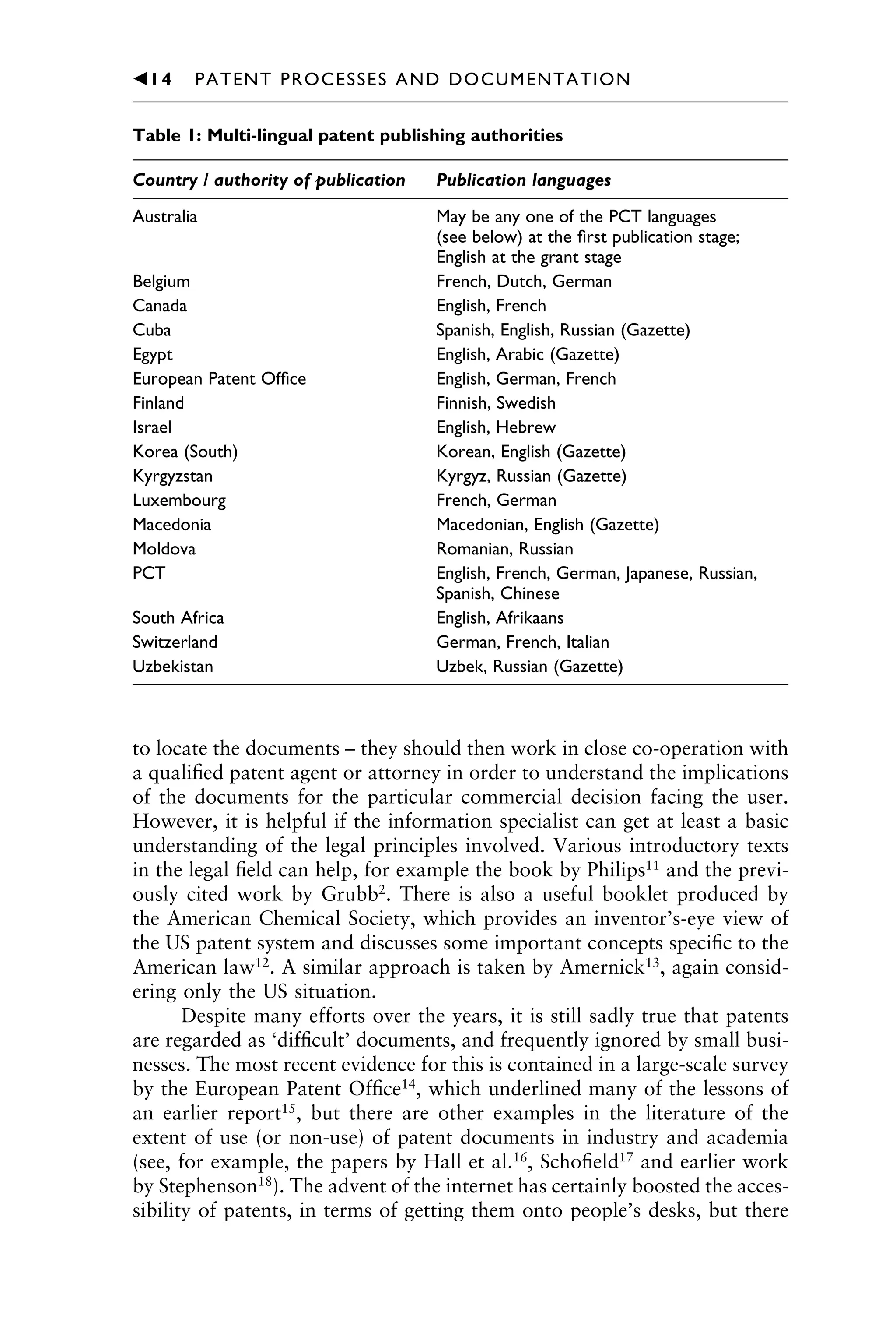 to locate the documents – they should then work in close co-operation with
a qualiﬁed patent agent or attorney in order to understand the implications
of the documents for the particular commercial decision facing the user.
However, it is helpful if the information specialist can get at least a basic
understanding of the legal principles involved. Various introductory texts
in the legal ﬁeld can help, for example the book by Philips11
and the previ-
ously cited work by Grubb2
. There is also a useful booklet produced by
the American Chemical Society, which provides an inventor’s-eye view of
the US patent system and discusses some important concepts speciﬁc to the
American law12
. A similar approach is taken by Amernick13
, again consid-
ering only the US situation.
Despite many efforts over the years, it is still sadly true that patents
are regarded as ‘difﬁcult’ documents, and frequently ignored by small busi-
nesses. The most recent evidence for this is contained in a large-scale survey
by the European Patent Ofﬁce14
, which underlined many of the lessons of
an earlier report15
, but there are other examples in the literature of the
extent of use (or non-use) of patent documents in industry and academia
(see, for example, the papers by Hall et al.16
, Schoﬁeld17
and earlier work
by Stephenson18
). The advent of the internet has certainly boosted the acces-
sibility of patents, in terms of getting them onto people’s desks, but there
1111
2
3
4
5
6
7
8
9
10111
1
2
3
4
5
61111
7
81111
9
20111
1
2
3
4
5
6
7
8
9
30111
1
2
3
4
5
6
7
8
9
40111
1
2
3
4
5111
䉳14 PATENT PROCESSES AND DOCUMENTATION
Table 1: Multi-lingual patent publishing authorities
Country / authority of publication Publication languages
Australia May be any one of the PCT languages
(see below) at the ﬁrst publication stage;
English at the grant stage
Belgium French, Dutch, German
Canada English, French
Cuba Spanish, English, Russian (Gazette)
Egypt English, Arabic (Gazette)
European Patent Ofﬁce English, German, French
Finland Finnish, Swedish
Israel English, Hebrew
Korea (South) Korean, English (Gazette)
Kyrgyzstan Kyrgyz, Russian (Gazette)
Luxembourg French, German
Macedonia Macedonian, English (Gazette)
Moldova Romanian, Russian
PCT English, French, German, Japanese, Russian,
Spanish, Chinese
South Africa English, Afrikaans
Switzerland German, French, Italian
Uzbekistan Uzbek, Russian (Gazette)
 