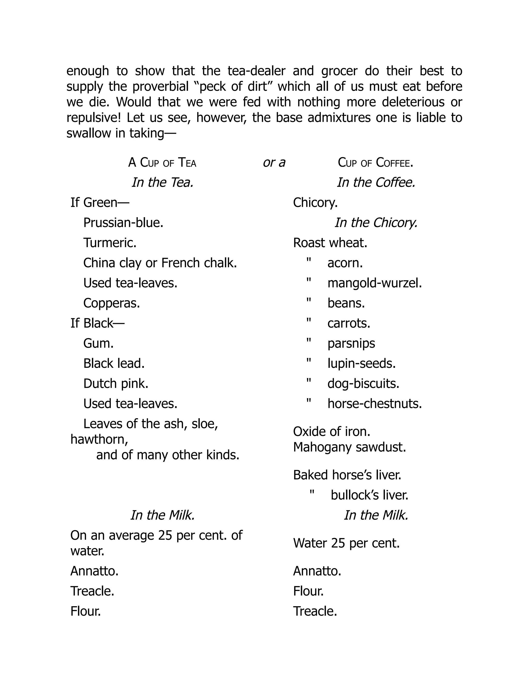 enough to show that the tea-dealer and grocer do their best to
supply the proverbial “peck of dirt” which all of us must eat before
we die. Would that we were fed with nothing more deleterious or
repulsive! Let us see, however, the base admixtures one is liable to
swallow in taking—
A Cup of Tea or a Cup of Coffee.
In the Tea. In the Coffee.
If Green— Chicory.
Prussian-blue. In the Chicory.
Turmeric. Roast wheat.
China clay or French chalk. " acorn.
Used tea-leaves. " mangold-wurzel.
Copperas. " beans.
If Black— " carrots.
Gum. " parsnips
Black lead. " lupin-seeds.
Dutch pink. " dog-biscuits.
Used tea-leaves. " horse-chestnuts.
Leaves of the ash, sloe,
hawthorn,
and of many other kinds.
Oxide of iron.
Mahogany sawdust.
Baked horse’s liver.
" bullock’s liver.
In the Milk. In the Milk.
On an average 25 per cent. of
water.
Water 25 per cent.
Annatto. Annatto.
Treacle. Flour.
Flour. Treacle.
 