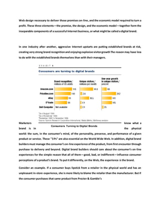 Web design necessary to deliver those promises on-line, and the economic model required to turn a
profit. These three elements—the promise, the design, and the economic model—together form the
inseparable components of a successful Internet business, or what might be called a digital brand.
In one industry after another, aggressive Internet upstarts are putting established brands at risk,
creating very strong brand recognitionand enjoyingexplosive visitorgrowthThe reason may have less
to do with the established brands themselves than with their managers.
Marketers know what a
brand is in the physical
world: the sum, in the consumer’s mind, of the personality, presence, and performance of a given
product or service. These "3 Ps" are also essential on the World Wide Web. In addition, digital brand
buildersmust manage the consumer’son-line experience ofthe product, from first encounter through
purchase to delivery and beyond. Digital brand builders should care about the consumer’s on-line
experiences for the simple reason that all of them—good, bad, or indifferent—influence consumer
perceptions of a product’s brand. To put it differently, on the Web, the experience is the brand.
Consider an example. If a consumer buys lipstick from a retailer in the physical world and has an
unpleasant in-store experience, she is more likely to blame the retailer than the manufacturer. But if
the consumer purchases that same product from Procter & Gamble’s
Consumers Turning to Digital Brands
 