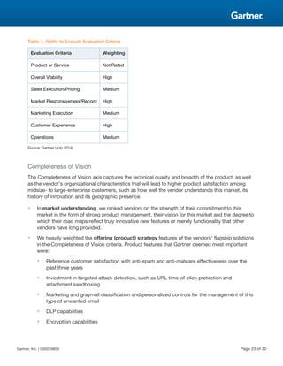 Table 1. Ability to Execute Evaluation Criteria
Evaluation Criteria Weighting
Product or Service Not Rated
Overall Viability High
Sales Execution/Pricing Medium
Market Responsiveness/Record High
Marketing Execution Medium
Customer Experience High
Operations Medium
Source: Gartner (July 2014)
Completeness of Vision
The Completeness of Vision axis captures the technical quality and breadth of the product, as well
as the vendor's organizational characteristics that will lead to higher product satisfaction among
midsize- to large-enterprise customers, such as how well the vendor understands this market, its
history of innovation and its geographic presence.
■ In market understanding, we ranked vendors on the strength of their commitment to this
market in the form of strong product management, their vision for this market and the degree to
which their road maps reflect truly innovative new features or merely functionality that other
vendors have long provided.
■ We heavily weighted the offering (product) strategy features of the vendors' flagship solutions
in the Completeness of Vision criteria. Product features that Gartner deemed most important
were:
■ Reference customer satisfaction with anti-spam and anti-malware effectiveness over the
past three years
■ Investment in targeted attack detection, such as URL time-of-click protection and
attachment sandboxing
■ Marketing and graymail classification and personalized controls for the management of this
type of unwanted email
■ DLP capabilities
■ Encryption capabilities
Gartner, Inc. | G00259855 Page 23 of 30
 