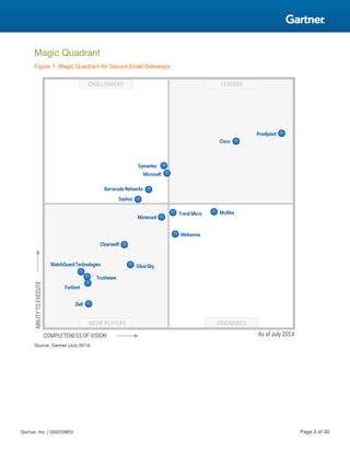 Gartner Magic Quadrant for Secure Email Gateways 2014 PDF
