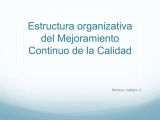 Estructura organizativa
  del Mejoramiento
Continuo de la Calidad


                  Marlene Vallejos V.
 