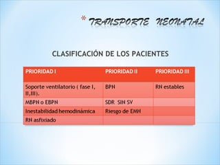 CLASIFICACIÓN DE LOS PACIENTES
 