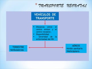 VEHÍCULOS DE
                TRANSPORTE

                Distancia entre el
                 centro emisor y el
                 centro receptor,
                Disponibilidad
                   Severidad de la
                 enfermedad del RN


                                            AÉREOS
  TERRESTRE
                                      •Avión sanitario
•Ambulancias
                                      •Helicóptero
 