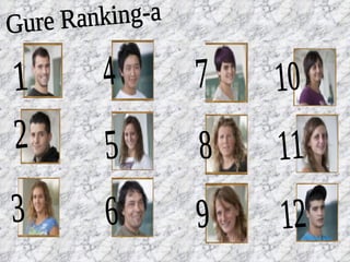 Gure Ranking-a 1 2 3 4 5 6 7 8 9 10 11 12 