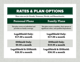 RATES & PLAN OPTIONS
These rates are for Nevada, Tennessee, Florida, and Massachusetts.
Personal Plans Family Plans
This plan covers an individual and
provides no family coverage.
This plan covers a member, their spouse or
significant other, and qualified dependents.
LegalShield Only:
$17.00 a month
LegalShield Only:
$17.00 a month
IDShield Only:
$9.95 a month
IDShield Only:
$19.95 a month
LegalShield & IDShield:
$26.95 a month
LegalShield & IDShield:
$36.95 a month
 