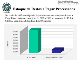 Estoque de Restos a Pagar Processados No início de 2007 a atual gestão deparou-se com um estoque de Restos a Pagar Processados dos exercícios de 2002 a 2006 no montante de R$ 1,6 bilhão, e uma disponibilidade de R$ 209 milhões. 