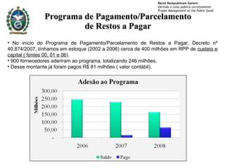 Programa de Pagamento/Parcelamento de Restos a Pagar No início do Programa de Pagamento/Parcelamento de Restos a Pagar, Decreto nº 40.874/2007, tínhamos em estoque (2002 a 2006) cerca de 400 milhões em RPP de  custeio e capital ( fontes 00, 01 e 06 ). 900 fornecedores aderiram ao programa, totalizando 246 milhões. Desse montante já foram pagos R$ 81 milhões ( valor contábil). 