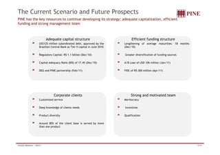 The Current Scenario and Future Prospects 
PINE has the key resources to continue developing its strategy: adequate capitalization, efficient 
funding and strong management team 
Adequate capital structure Efficient funding structure 
US$125 million subordinated debt, approved by the 
Brazilian Central Bank as Tier II capital in June 2010 
Regulatory Capital: R$ 1.1 billion (Dec/10) 
Lengthening of average maturities: 18 months 
(Dec/10) 
Greater diversification of funding sources 
Capital Adequacy Ratio (BIS) of 17.4% (Dec/10) 
DEG and PINE partnership (Feb/11) 
A/B Loan of USD 106 million (Jan/11) 
FIDC of R$ 300 million (Apr/11) 
Corporate clients 
Strong and motivated team 
Meritocracy 
Incentives 
Customized service 
Deep knowledge of clients needs 
Product diversity Qualification 
Around 80% of the client base is served by more 
than one product 
Investor Relations | 4Q10 | 14/44 
 