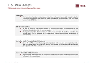 IFRS – Main Changes 
IFRS impacts over the main figures of the bank 
Impairment 
PINE estimates a loan loss provision based on the historical loss and recoverable amounts and other 
circumstances recognized upon evaluation. These criteria differ in certain aspects from the criteria 
adopted under BR GAAP. 
Effective Interest Rate 
In IFRS all revenues and expenses related to financial instruments are incorporated to the 
effective interest rates while the contract is active 
An important impact is the recognition of certain revenues that in BR GAAP are booked as Fee 
I d i IFRS b k d t f th ff ti i t t t (th f i di 
Income, and in are booked as part of the effective interest rate therefore, recognized in an 
accrual basis). 
Accrual of Credit Portfolios Sold with Recourse 
Under BR GAAP the income from assigned loan portfolio with recourse was recognized upon the 
sale, in IFRS the income of transactions assigned with recourse are recognized on an accrual basis 
throughout the life of the contract. 
Income Tax and Social Contribution 
Adjustments to deferred Income Tax and Social Contribution calculated on IFRS adjustments were 
reflected in the reconciliation. 
Investor Relations | 4Q10 | 29/44 
 