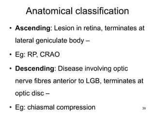Anatomical classification
• Ascending: Lesion in retina, terminates at
lateral geniculate body –
• Eg: RP, CRAO
• Descending: Disease involving optic
nerve fibres anterior to LGB, terminates at
optic disc –
• Eg: chiasmal compression 39
 