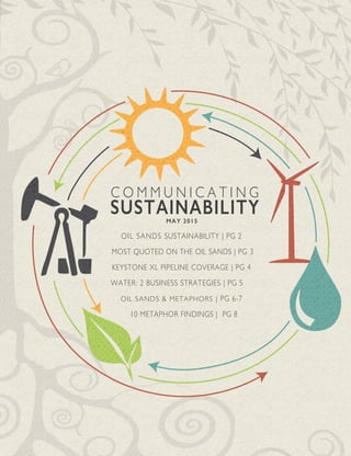 C O M M U N I C A T I N G
SUSTAINABILITY
OIL SANDS SUSTAINABILITY | PG 2
MOST QUOTED ON THE OIL SANDS | PG 3
KEYSTONE XL PIPELINE COVERAGE | PG 4
OIL SANDS & METAPHORS | PG 6-7
WATER: 2 BUSINESS STRATEGIES | PG 5
10 METAPHOR FINDINGS | PG 8
MAY 2015
 