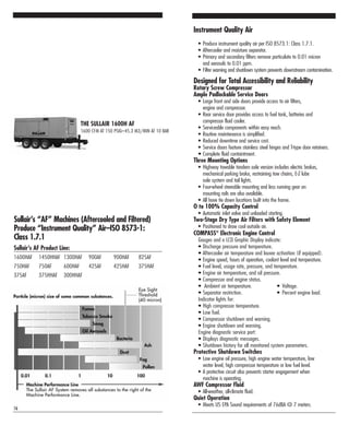 THE SULLAIR 1600H AF
1600 CFM AT 150 PSIG–45.3 M3/MIN AT 10 BAR
Sullair’s “AF” Machines (Aftercooled and Filtered)
Produce “Instrument Quality” Air–ISO 8573-1:
Class 1.7.1
Sullair’s AF Product Line:
1600HAF 1450HHAF 1300HAF 900AF 900HAF 825AF
750HAF 750AF 600HAF 425AF 425HAF 375HAF
375AF 375HHAF 300HHAF
16
Instrument Quality Air
• Produce instrument quality air per ISO 8573.1: Class 1.7.1.
• Aftercooler and moisture separator.
• Primary and secondary filters remove particulate to 0.01 micron
and aerosols to 0.01 ppm.
• Filter warning and shutdown system prevents downstream contamination.
Designed for Total Accessibility and Reliability
Rotary Screw Compressor
Ample Padlockable Service Doors
• Large front and side doors provide access to air filters,
engine and compressor.
• Rear service door provides access to fuel tank, batteries and
compressor fluid cooler.
• Serviceable components within easy reach.
• Routine maintenance is simplified.
• Reduced downtime and service cost.
• Service doors feature stainless steel hinges and T-type door retainers.
• Complete fluid containtment.
Three Mounting Options
• Highway towable tandem axle version includes electric brakes,
mechanical parking brake, restraining tow chains, E-Z lube
axle system and tail lights.
• Four-wheel steerable mounting and less running gear on
mounting rails are also available.
• All have tie down locations built into the frame.
O to 100% Capacity Control
• Automatic inlet valve and unloaded starting.
Two-Stage Dry Type Air Filters with Safety Element
• Positioned to draw cool outside air.
COMPASS®
Electronic Engine Control
Gauges and a LCD Graphic Display indicate:
• Discharge pressure and temperature.
• Aftercooler air temperature and louver activation (if equipped).
• Engine speed, hours of operation, coolant level and temperature.
• Fuel level, usage rate, pressure, and temperature.
• Engine air temperature, and oil pressure.
• Compressor and engine status.
• Ambient air temperature. • Voltage.
• Separator restriction. • Percent engine load.
Indicator lights for:
• High compressor temperature.
• Low fuel.
• Compressor shutdown and warning.
• Engine shutdown and warning.
Engine diagnostic service port:
• Displays diagnostic messages.
• Shutdown history for all monitored system parameters.
Protective Shutdown Switches
• Low engine oil pressure, high engine water temperature, low
water level, high compressor temperature or low fuel level.
• A protective circuit also prevents starter engagement when
machine is operating.
AWF Compressor Fluid
• All-weather, all-climate fluid.
Quiet Operation
• Meets US EPA Sound requirements of 76dBA @ 7 meters.
 