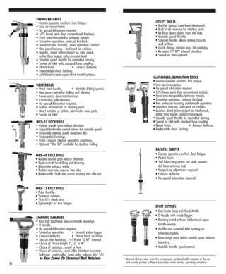 MRD-60 ROCK DRILL
• Rubber handle grips reduce vibration.
• Dual controls for drilling and blowing.
• Adjustable exhaust value.
• Built-in reservoir, requires line oiler.
• Replaceable chuck and piston bushing and rifle nut.
PAVING BREAKERS
• Greater operator comfort...less fatigue.
• Less air consumption.
• No special lubrication required.
• 50% fewer parts than conventional breakers.
• Parts interchangeability between models.
• Smoother operation...reduced kickback.
• Non-protrusive housing...more operating comfort.
• One piece housing... leakproof air cushion.
• Quieter...direct piston impact on steel shank,
rather than tappet, reduces noise level.
• Variable speed throttle for controlled starting.
• Swivel air inlet with standard hose coupling.
• Plated finish. • Exhaust deflector.
• Replaceable chuck bushing.
• Anti-Vibration and super silent model options.
ROCK DRILLS
• Dead man handle. • Variable drilling speeds.
• One piece control for drilling and blowing.
• Fewer parts...less maintenance.
• Continuous hole cleaning.
• No special lubrication required.
• Built-in oil reservoir for rotating parts.
• Direct rotation or piston...eliminates wear parts.
• Swivel air inlet.
MRD-55 ROCK DRILL
• Rubber handle grips reduce vibration.
• Adjustable throttle control allows for variable speed.
• Reversible rotation pawls lengthens life.
• Replaceable bushings.
• Front Exhaust. Cleaner operating conditions.
• Optional “Wet Kit” available for dustless drilling.
CHIPPING HAMMERS
• Four bolt backhead reduces handle breakage.
• D Handle.
• No special lubrication required.
• Smoother operation. • Smooth nylon trigger.
• Exhaust deflector. • Plated finish on barrel.
• Two air inlet bushings...7⁄8-24 and 3⁄8 NPT internal .
• Choice of stroke length 2", 3" or 4".
• Choice of bushings...round or hex.
• Choice of retainers...oval collar standard universal
ball type, round collar, (oval collar only on MLC 10)
or New Screw On Universal Ball Retainer.
MRD-12 ROCK DRILL
• Palm throttle.
• Screw-on retainer.
• 7⁄8 x 3-1⁄4 chuck size.
• Lightweight for less fatigue.
24
RIVET BUSTERS
• Open handle design with thumb throttle.
• D Handle with inside Trigger.
• Rotating metal exhaust deflector on open
handle models.
• Muffler and screened inlet bushing on
D-handle models.
• Interchange parts within models types reduces
inventory.
• Variable throttle speed control.
UTILITY DRILLS
• Ratchet springs have been eliminated.
• Built in oil reservoir for rotating parts.
• Air flush blows debris from the hole.
• Variable speed throttle.
• Squared handle allows drilling close to
wall or floor.
• Quick change retainer easy bit changing.
• Air inlets 3⁄8" NPT internal standard.
• Swivel air inlet optional.
BACKFILL TAMPER
• Greater operator comfort...less fatigue.
• Plated finish.
• Self lubricating piston rod seals prevent
dirt from entering tool.
• No packing adjustment required.
• Exhaust deflector.
• No special lubrication required.
* Normal oil carry-over from the compressor, combined with moisture in the air,
will usually provide sufficient lubrication under normal operating conditions.
CLAY DIGGER, DEMOLITION TOOLS
• Greater operator comfort...less fatigue.
• Less air consumption.
• No special lubrication required.
• 50% fewer parts than conventional models.
• Parts interchangeability between models.
• Smoother operation...reduced kickback.
• Non protrusive housing, comfortable operation.
• One-piece housing...leakproof air cushion.
• Quieter...direct piston impact on steel shank,
rather than tappet, reduces noise level.
• Variable speed throttle for controlled starting.
• Swivel air inlet with standard hose coupling.
• Plated finish. • Exhaust deflector.
• Replaceable chuck bushing.
 