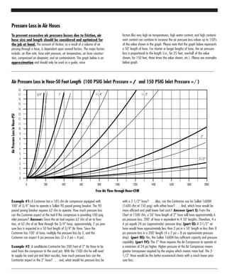 Pressure Loss in Air Hoses
To prevent excessive air pressure losses due to friction, air
hose size and length should be considered and optimized for
the job at hand. The amount of friction, as a result of a volume of air
passing through a hose, is dependent upon several factors. The major factors
include: air flow rate, hose inlet pressure, air temperature, air hose construc-
tion, compressed air dewpoint, and air contaminants. The graph below is an
approximation and should only be used as a guide, since
factors like very high air temperatures, high water content, and high contami-
nant content can combine to increase the air pressure loss values up to 150%
of the value shown in the graph. Please note that the graph below represents
a 50' length of hose. For shorter or longer lengths of hose, the air pressure
loss is proportional to the length (i.e., for 25 feet, one-half of the value
shown, for 150 feet, three times the value shown, etc.). Please see examples
below graph.
Example #1: A Customer has a 185 cfm Air compressor equipped with
100' of 3/4" hose to operate a Sullair 90 pound paving breaker. The 90
pound paving breaker requires 62 cfm to operate. How much pressure loss
can the Customer expect at the tool if the compressor is providing 100 psig
inlet pressure? Answer: Since the air tool requires 62 cfm of air to func-
tion, at 62 cfm of air flow through the 3/4" hose, approximately, 2 psi pres-
sure loss is expected in a 50 foot length of 3/4" Air Hose. Since the
Customer has 100' of hose, multiply the pressure loss by 2, and the
Customer can expect 4 psi pressure loss (2 x 2 psi = 4 psi).
Example #2: A sandblaster Contractor has 200 Feet of 2" Air Hose to be
used from the compressor to the sand pot. With the 1500 cfm he will need
to supply his sand pot and blast nozzles, how much pressure loss can the
Contractor expect in the 2" hose? . . . and, what would his pressure loss be
with a 2 1/2" hose? . . . Also, can the Contractor use his Sullair 1600H
(1600 cfm at 150 psig) with either hose? . . . And, which hose would be
more efficient and yield lower fuel costs? Answer (part I): From the
Chart at 1500 cfm, a 50' hose length of 2" hose will have approximately 6
psi pressure loss. 200' of hose is equivalent to 4 50' lengths. Therefore, 4 x
6 psi equals 24 psi (approximate) pressure drop. (part II): A 2-1/2" air
hose would have approximately less than 2 psi in a 50' length or less than 8
psi pressure loss in a 200' length (4 x 2 psi = 8 psi approximate pressure
drop). (part III): Yes, the Sullair 1600H has sufficient capacity and pressure
capability. (part IV): The 2" Hose requires the Air Compressor to operate at
a minimum of 24 psi higher. Higher pressure at the Air Compressor means
greater horsepower required by the engine which means more fuel. The 2-
1/2" Hose would be the better economical choice with a much lower pres-
sure loss.
Free Air Flow through Hose–CFM
18
17
16
15
14
13
12
11
10
9
8
7
6
5
4
3
2
1
0
AirPressureLossinHose–PSI
0 200 400 600 800 1000 1200 1400 1600 1800 2000
1-1/2"
2"
1-1/4"
2-1/2"
3/4" 1"
Air Pressure Loss in Hose-50 Foot Length (100 PSIG Inlet Pressure = and 150 PSIG Inlet Pressure = )
 