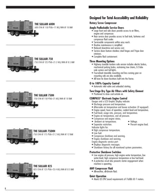 THE SULLAIR 600H
600 CFM AT 150 PSIG–17 M3/MIN AT 10 BAR
THE SULLAIR 750
750 CFM AT 125 PSIG–21.2 M3/MIN AT 8.5 BAR
THE SULLAIR 750H
750 CFM AT 150 PSIG–21 M3/MIN AT 10 BAR
THE SULLAIR 750HH
750 CFM AT 175 PSIG–21.2 M3/MIN AT 12 BAR
THE SULLAIR 825
825 CFM AT 125 PSIG–23.4 M3/MIN AT 8.5 BAR
8
Designed for Total Accessibility and Reliability
Rotary Screw Compressor
Ample Padlockable Service Doors
• Large front and side doors provide access to air filters,
engine and compressor.
• Rear service door provides access to fuel tank, batteries and
compressor fluid cooler.
• Serviceable components within easy reach.
• Routine maintenance is simplified.
• Reduced downtime and service cost.
• Service doors feature stainless steel hinges and T-type door
retainers.
• Complete fluid containment.
Three Mounting Options
• Highway towable tandem axle version includes electric brakes,
mechanical parking brake, restraining tow chains, E-Z lube
axle system and tail lights.
• Four-wheel steerable mounting and less running gear on
mounting rails are also available.
• All have tie down locations built into the frame.
O to 100% Capacity Control
• Automatic inlet valve and unloaded starting.
Two-Stage Dry Type Air Filters with Safety Element
• Positioned to draw cool outside air.
COMPASS®
Electronic Engine Control
Gauges and a LCD Graphic Display indicate:
• Discharge pressure and temperature.
• Aftercooler air temperature and louver activation (if equipped).
• Engine speed, hours of operation, coolant level and temperature.
• Fuel level, usage rate, pressure, and temperature.
• Engine air temperature, and oil pressure.
• Compressor and engine status.
• Ambient air temperature. • Voltage.
• Separator restriction. • Percent engine load.
Indicator lights for:
• High compressor temperature.
• Low fuel.
• Compressor shutdown and warning.
• Engine shutdown and warning.
Engine diagnostic service port:
• Displays diagnostic messages.
• Shutdown history for all monitored system parameters.
Protective Shutdown Switches
• Low engine oil pressure, high engine water temperature, low
water level, high compressor temperature or low fuel level.
• A protective circuit also prevents starter engagement when
machine is operating.
AWF Compressor Fluid
• All-weather, all-climate fluid.
Quiet Operation
• Meets US EPA Sound requirements of 76dBA @ 7 meters.
 