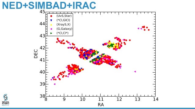 an analysis of features of the andromeda galaxy The andromeda galaxy (m31) is the closest large galaxy to the milky way and is one of a few galaxies that can be seen unaided from the earth in approximately 45 billion years the andromeda galaxy and the milky way are expected to collide and the result will be a giant elliptical galaxy. an analysis of features of the andromeda galaxy The andromeda galaxy (m31) is the closest large galaxy to the milky way and is one of a few galaxies that can be seen unaided from the earth in approximately 45 billion years the andromeda galaxy and the milky way are expected to collide and the result will be a giant elliptical galaxy.