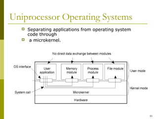 21
Uniprocessor Operating Systems
 Separating applications from operating system
code through
 a microkernel.
1.11
 