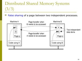 30
Distributed Shared Memory Systems
(3/3)
 False sharing of a page between two independent processes.
 