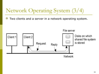 33
Network Operating System (3/4)
 Two clients and a server in a network operating system.
 