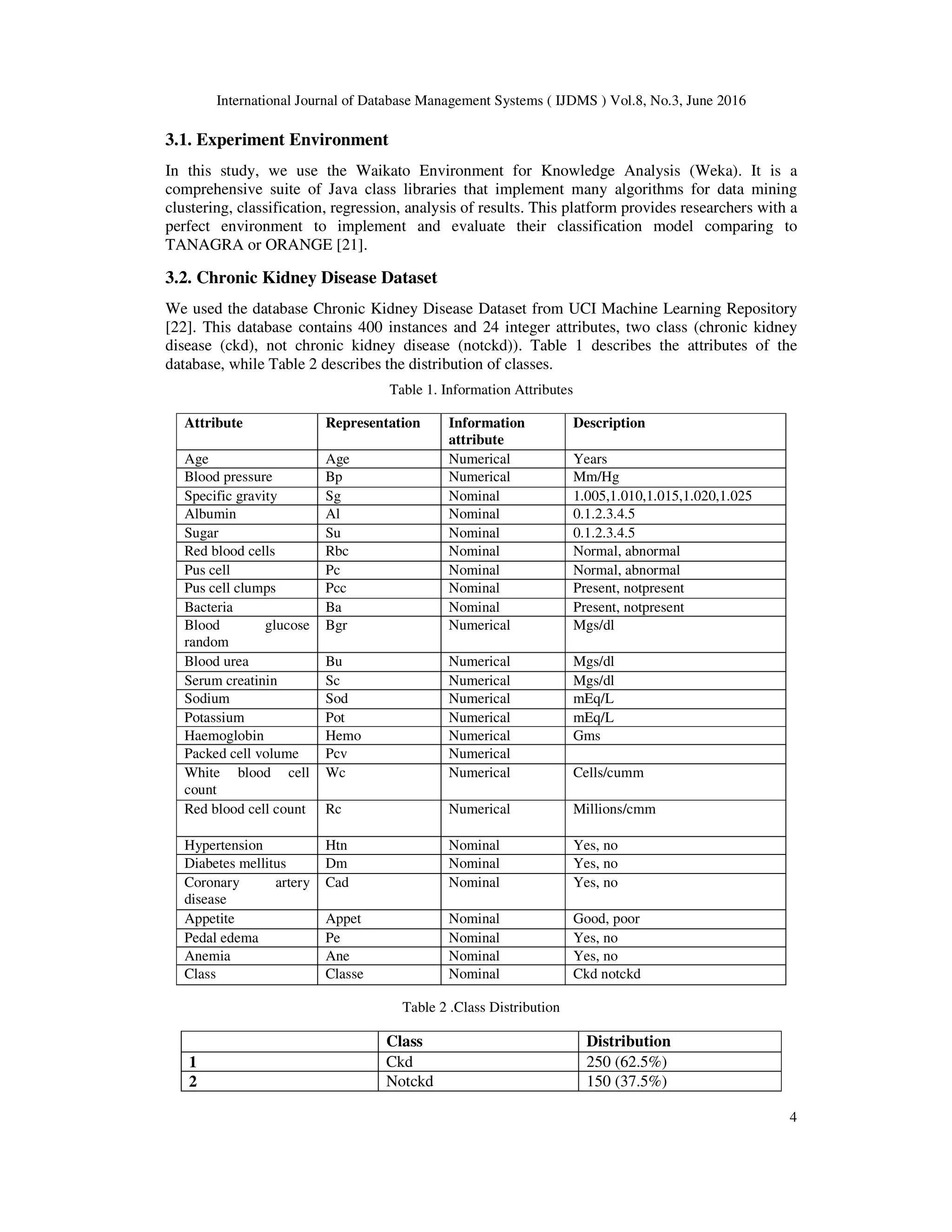 International Journal of Database Management Systems ( IJDMS ) Vol.8, No.3, June 2016
4
3.1. Experiment Environment
In this study, we use the Waikato Environment for Knowledge Analysis (Weka). It is a
comprehensive suite of Java class libraries that implement many algorithms for data mining
clustering, classification, regression, analysis of results. This platform provides researchers with a
perfect environment to implement and evaluate their classification model comparing to
TANAGRA or ORANGE [21].
3.2. Chronic Kidney Disease Dataset
We used the database Chronic Kidney Disease Dataset from UCI Machine Learning Repository
[22]. This database contains 400 instances and 24 integer attributes, two class (chronic kidney
disease (ckd), not chronic kidney disease (notckd)). Table 1 describes the attributes of the
database, while Table 2 describes the distribution of classes.
Table 1. Information Attributes
Attribute Representation Information
attribute
Description
Age Age Numerical Years
Blood pressure Bp Numerical Mm/Hg
Specific gravity Sg Nominal 1.005,1.010,1.015,1.020,1.025
Albumin Al Nominal 0.1.2.3.4.5
Sugar Su Nominal 0.1.2.3.4.5
Red blood cells Rbc Nominal Normal, abnormal
Pus cell Pc Nominal Normal, abnormal
Pus cell clumps Pcc Nominal Present, notpresent
Bacteria Ba Nominal Present, notpresent
Blood glucose
random
Bgr Numerical Mgs/dl
Blood urea Bu Numerical Mgs/dl
Serum creatinin Sc Numerical Mgs/dl
Sodium Sod Numerical mEq/L
Potassium Pot Numerical mEq/L
Haemoglobin Hemo Numerical Gms
Packed cell volume Pcv Numerical
White blood cell
count
Wc Numerical Cells/cumm
Red blood cell count Rc Numerical Millions/cmm
Hypertension Htn Nominal Yes, no
Diabetes mellitus Dm Nominal Yes, no
Coronary artery
disease
Cad Nominal Yes, no
Appetite Appet Nominal Good, poor
Pedal edema Pe Nominal Yes, no
Anemia Ane Nominal Yes, no
Class Classe Nominal Ckd notckd
Table 2 .Class Distribution
Class Distribution
1 Ckd 250 (62.5%)
2 Notckd 150 (37.5%)
 