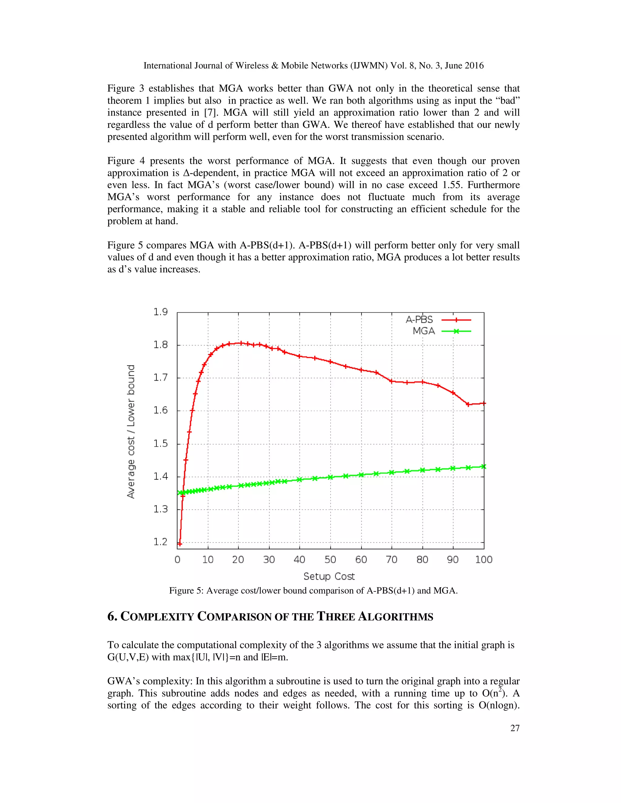 International Journal of Wireless & Mobile Networks (IJWMN) Vol. 8, No. 3, June 2016 27 Figure 3 establishes that MGA works better than GWA not only in the theoretical sense that theorem 1 implies but also in practice as well. We ran both algorithms using as input the “bad” instance presented in [7]. MGA will still yield an approximation ratio lower than 2 and will regardless the value of d perform better than GWA. We thereof have established that our newly presented algorithm will perform well, even for the worst transmission scenario. Figure 4 presents the worst performance of MGA. It suggests that even though our proven approximation is ∆-dependent, in practice MGA will not exceed an approximation ratio of 2 or even less. In fact MGA’s (worst case/lower bound) will in no case exceed 1.55. Furthermore MGA’s worst performance for any instance does not fluctuate much from its average performance, making it a stable and reliable tool for constructing an efficient schedule for the problem at hand. Figure 5 compares MGA with A-PBS(d+1). A-PBS(d+1) will perform better only for very small values of d and even though it has a better approximation ratio, MGA produces a lot better results as d’s value increases. Figure 5: Average cost/lower bound comparison of A-PBS(d+1) and MGA. 6. COMPLEXITY COMPARISON OF THE THREE ALGORITHMS To calculate the computational complexity of the 3 algorithms we assume that the initial graph is G(U,V,E) with max{|U|, |V|}=n and |E|=m. GWA’s complexity: In this algorithm a subroutine is used to turn the original graph into a regular graph. This subroutine adds nodes and edges as needed, with a running time up to O(n2 ). A sorting of the edges according to their weight follows. The cost for this sorting is O(nlogn). 