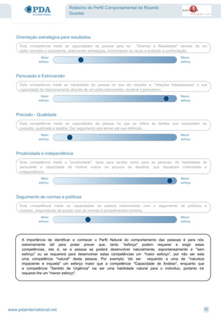 Relatório de Perfil Comportamental de Ricardo
Guedes
Orientação estratégica para resultados
Esta competência mede as capacidades da pessoa para se "Orientar a Resultados" através de um
estilo concreto e consistente, elaborando estratégias, minimizando os riscos e evitando a confrontação.
Menor
esforço
Maior
esforço
Persuasão e Extroversão
Esta competência mede as habilidades da pessoa no que diz respeito a "relações Interpessoais" e sua
capacidade de relacionamento através de um estilo extrovertido, sociável e persuasivo.
Menor
esforço
Maior
esforço
Precisão - Qualidade
Esta competência mede as capacidades da pessoa no que se refere ás tarefas que necessitem de
precisão, qualidade e detalhe. Dar seguimento aos temas até sua definição.
Menor
esforço
Maior
esforço
Proatividade e independência
Esta competência mede a "proatividade", tanto para tarefas como para as pessoas. As habilidades de
persuasão e capacidade de motivar outros na procura de desafios, que requeiram criatividade e
independência.
Menor
esforço
Maior
esforço
Seguimento de normas e políticas
Esta competência mede as capacidades da pessoa relacionadas com o seguimento de políticas e
controlo, respondendo de acordo com as normas e procedimentos corretos.
Menor
esforço
Maior
esforço
A importância de identificar e conhecer o Perfil Natural do comportamento das pessoas é para nós
extremamente útil para poder prever que, tanto "esforço" podem requerer e exigir estas
competências, isto é, se a pessoa se poderá desenvolver naturalmente, espontaneamente e "sem
esforço" ou se requererá para desenvolver estas competências um "maior esforço", por não ser esta
uma competência "natural" desta pessoa. Por exemplo: Vai ser requerido a uma de "natureza
impaciente e inquieta" um esforço maior que a competência "Capacidade de Análise", enquanto que
a competência "Sentido de Urgência" vai ser uma habilidade natural para o individuo, portanto irá
requerer-lhe um "menor esforço".
22www.pdainternational.net
 