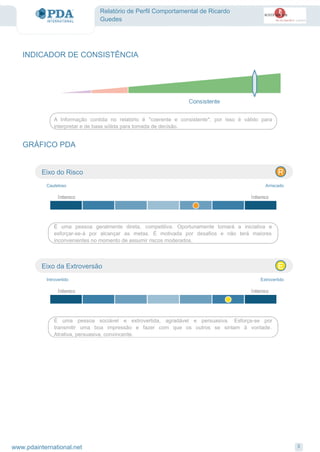 Relatório de Perfil Comportamental de Ricardo
Guedes
INDICADOR DE CONSISTÊNCIA
A Informação contida no relatório é "coerente e consistente", por isso é válido para
interpretar e de base sólida para tomada de decisão.
GRÁFICO PDA
É uma pessoa geralmente direta, competitiva. Oportunamente tomará a iniciativa e
esforçar-se-á por alcançar as metas. É motivada por desafios e não terá maiores
inconvenientes no momento de assumir riscos moderados.
Eixo do Risco
Cauteloso Arriscado
É uma pessoa sociável e extrovertida, agradável e persuasiva. Esforça-se por
transmitir uma boa impressão e fazer com que os outros se sintam à vontade.
Atrativa, persuasiva, convincente.
Eixo da Extroversão
Introvertido Extrovertido
3www.pdainternational.net
 