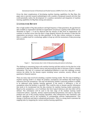 SEAMLESS AUTOMATION AND INTEGRATION OF MACHINE LEARNING CAPABILITIES ...