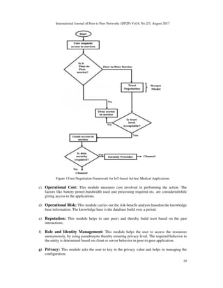 International Journal of Peer to Peer Networks (IJP2P) Vol.8, No.2/3, August 2017
19
Figure 1Trust Negotiation Framework for IoT-based Ad-hoc Medical Applications
c) Operational Cost: This module measures cost involved in performing the action. The
factors like battery power,bandwidth used and processing required etc. are consideredwhile
giving access to the applications.
d) Operational Risk: This module carries out the risk-benefit analysis basedon the knowledge
base information. The knowledge base is the database build over a period.
e) Reputation: This module helps to rate peers and thereby build trust based on the past
interactions.
f) Role and Identity Management: This module helps the user to access the resources
anonymously, by using pseudonyms thereby ensuring privacy level. The required behavior to
the entity is determined based on client or server behavior in peer-to-peer application.
g) Privacy: This module asks the user to key in the privacy value and helps in managing the
configuration.
 