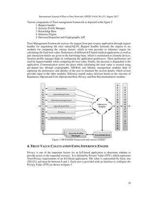 International Journal of Peer to Peer Networks (IJP2P) Vol.8, No.2/3, August 2017
Various components of Trust management fra
1. Request handler
2. Security Profile Manager
3. Knowledge Base
4. Inference Engine
5. Decision Dispatcher and Cryptographic API
Trust Management Framework receives the request from peer
handler for negotiating the trust value
modules for computing the various fa
calculating the final trust value. Preferences of different IoT
past interaction details are given in the knowledge base, which is maintained at clientele devices.
Security profile manager helps in configuring the application preferences. These preferences are
used by request handler while computing the trust value. Finally, the decision is dispatched to the
application. Communication across the peers while calculati
pre-shared key through cryptographic API.Role and Identity management modules help in
capturing the preferences and identity of the user to maintain the session details, which in
provides input to the other modules.
Reputation, Operational Cost, Operational Risk, Privacy and Peer Recommendation modules
Figure 2: HEXAGON Framework and various modules
4. TRUST VALUE CALCULATION
Privacy is one of the important factors for an IoT
provide access to the requested resourc
Trust-Privacy requirements of an IoT
[20] [21] and must be between 0 and 1. Each user is provided with an interface to configure the
Privacy Value (TTV) as shown in figure
International Journal of Peer to Peer Networks (IJP2P) Vol.8, No.2/3, August 2017
Various components of Trust management framework as depicted in the figure 2
2. Security Profile Manager
ispatcher and Cryptographic API
Trust Management Framework receives the request from peer-to-peer application through request
handler for negotiating the trust value[18][19]. Request handler forwards the request to six
modules for computing the various factors, which in turn provides to inference engine for
calculating the final trust value. Preferences of different IoT-based medical applications as well as
past interaction details are given in the knowledge base, which is maintained at clientele devices.
Security profile manager helps in configuring the application preferences. These preferences are
used by request handler while computing the trust value. Finally, the decision is dispatched to the
application. Communication across the peers while calculating the trust value is secured using
shared key through cryptographic API.Role and Identity management modules help in
capturing the preferences and identity of the user to maintain the session details, which in
provides input to the other modules. Inference engine makes decision based on the outcome of
Reputation, Operational Cost, Operational Risk, Privacy and Peer Recommendation modules
: HEXAGON Framework and various modules
ALCULATION USING INFERENCE ENGINE
Privacy is one of the important factors for an IoT-based application to determine whether to
provide access to the requested resource. It is defined by Privacy Value (TTV), which
Privacy requirements of an IoT-based application. The value is represented by fuzzy sets
and must be between 0 and 1. Each user is provided with an interface to configure the
V) as shown in figure 3
International Journal of Peer to Peer Networks (IJP2P) Vol.8, No.2/3, August 2017
20
peer application through request
. Request handler forwards the request to six
ctors, which in turn provides to inference engine for
based medical applications as well as
past interaction details are given in the knowledge base, which is maintained at clientele devices.
Security profile manager helps in configuring the application preferences. These preferences are
used by request handler while computing the trust value. Finally, the decision is dispatched to the
ng the trust value is secured using
shared key through cryptographic API.Role and Identity management modules help in
capturing the preferences and identity of the user to maintain the session details, which in-turn
Inference engine makes decision based on the outcome of
Reputation, Operational Cost, Operational Risk, Privacy and Peer Recommendation modules
based application to determine whether to
), which represents
based application. The value is represented by fuzzy sets
and must be between 0 and 1. Each user is provided with an interface to configure the
 