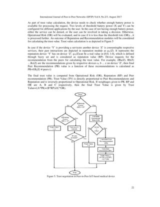 International Journal of Peer to Peer Networks (IJP2P) Vol.8, No.2/3, August 2017
22
As part of trust value calculation, the device needs to check whether enough battery power is
available for processing the request. Two levels of threshold battery power (X and Y) can be
configured for different applications by the user. In the case of not having enough battery power,
either the service can be denied, or the user can be involved in taking a decision. Otherwise,
Operational Risk (OR) will be evaluated, and in case if it is less than the threshold risk (OR)T , it
is processed further. An outcome of Reputation and Recommendation modules will be considered
for calculating the trust value. Trust value calculation is as depicted in Figure 5
In case if the device ‘Y’ is providing a serviceto another device ‘Z’ is consumingthe respective
services, their past interactions are depicted in reputation module as µY(Z). It represents the
reputation device ‘Y’ has on device ‘Z’. µY(Z)can be a real value in [0.0, 1.0], which is defined
through fuzzy set and is considered as reputation value (RP). Device requests for the
recommendation from the peers for calculating the trust value. For example, ifRa(Z), Rb(Z)
…Rz(Z) are the recommendations given by respective devices a, b ... z on device ‘Z’, then final
Peer Recommendation (PR) value is a function of these recommendations is calculated as
PR=f(Rt(Z) ⩝ peers t)
The final trust value is computed from Operational Risk (OR), Reputation (RP) and Peer
recommendation (PR). Trust Value (TV) is directly proportional to Peer Recommendations and
Reputation and is inversely proportional to Operational Risk. If weightages given to PR, RP and
OR are A, B and C respectively, then the final Trust Value is given by Trust
Value=((A*PR)+(B*RP))/(C*OR).
Figure 5: Trust negotiation in Peer-to-Peer IoT-based medical device
 