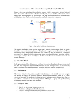 A Method for Website Usability Evaluation : A Comparative Analysis | PDF