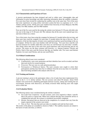 A Method for Website Usability Evaluation : A Comparative Analysis | PDF