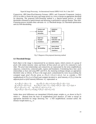 A Novel Algorithm for Image Denoising Using DT-CWT | PDF