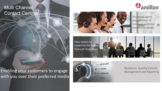 Enabling your customers to engage
with you over their preferred media
Multi Channel
Contact Centres
Improved agent
engagement to
increase customer
satisfaction levels
Easy access to
expertise for better
first-call resolution
Resilience, Quality Control,
Management and Reporting
 