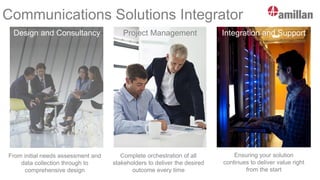 Communications Solutions Integrator
From initial needs assessment and
data collection through to
comprehensive design
Ensuring your solution
continues to deliver value right
from the start
Project Management
Complete orchestration of all
stakeholders to deliver the desired
outcome every time
Integration and SupportDesign and Consultancy
 