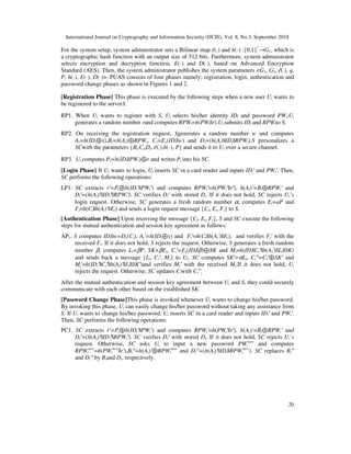 PRIVACY PRESERVING USER AUTHENTICATION SCHEME BASED ON SMART CARD | PDF