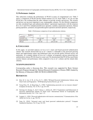 PRIVACY PRESERVING USER AUTHENTICATION SCHEME BASED ON SMART CARD | PDF