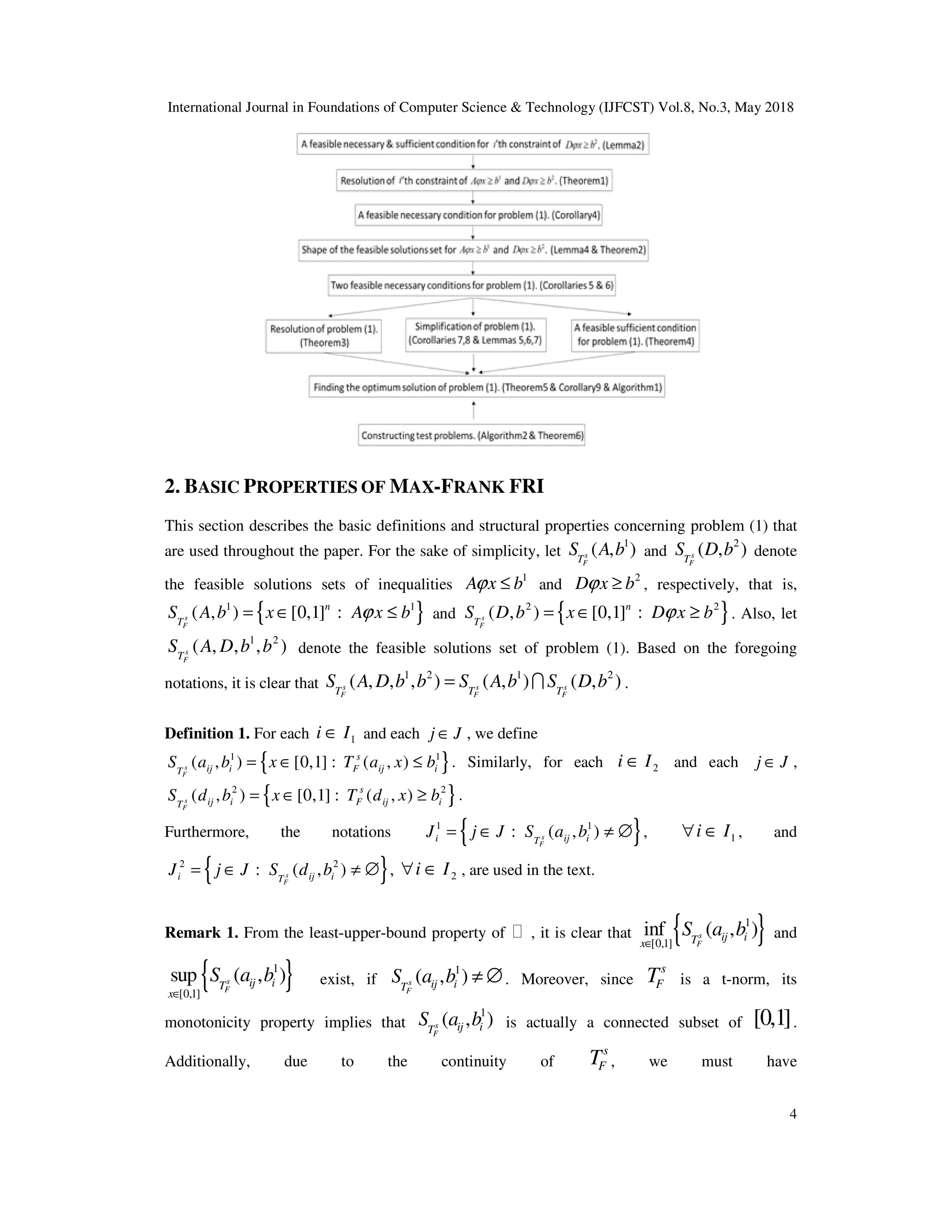 International Journal in Foundations of Computer Science & Technology (IJFCST) Vol.8, No.3, May 2018
4
2. BASIC PROPERTIES OF MAX-FRANK FRI
This section describes the basic definitions and structural properties concerning problem (1) that
are used throughout the paper. For the sake of simplicity, let
1
( , )
s
F
T
S A b and
2
( , )
s
F
T
S D b denote
the feasible solutions sets of inequalities
1
A x b
ϕ ≤ and
2
D x b
ϕ ≥ , respectively, that is,
{ }
1 1
( , ) [0,1] :
s
F
n
T
S A b x A x b
ϕ
= ∈ ≤ and { }
2 2
( , ) [0,1] :
s
F
n
T
S D b x D x b
ϕ
= ∈ ≥ . Also, let
1 2
( , , , )
s
F
T
S A D b b denote the feasible solutions set of problem (1). Based on the foregoing
notations, it is clear that
1 2 1 2
( , , , ) ( , ) ( , )
s s s
F F F
T T T
S A D b b S A b S D b
= I .
Definition 1. For each 1
i I
∈ and each j J
∈ , we define
{ }
1 1
( , ) [0,1] : ( , )
s
F
s
ij i F ij i
T
S a b x T a x b
= ∈ ≤ . Similarly, for each 2
i I
∈ and each j J
∈ ,
{ }
2 2
( , ) [0,1] : ( , )
s
F
s
ij i F ij i
T
S d b x T d x b
= ∈ ≥ .
Furthermore, the notations { }
1 1
: ( , )
s
F
i ij i
T
J j J S a b
= ∈ ≠ ∅ , 1
i I
∀ ∈ , and
{ }
2 2
: ( , )
s
F
i ij i
T
J j J S d b
= ∈ ≠ ∅ , 2
i I
∀ ∈ , are used in the text.
Remark 1. From the least-upper-bound property of , it is clear that { }
1
[0,1]
inf ( , )
s
F
ij i
T
x
S a b
∈
and
{ }
1
[0,1]
sup ( , )
s
F
ij i
T
x
S a b
∈
exist, if
1
( , )
s
F
ij i
T
S a b ≠ ∅. Moreover, since
s
F
T is a t-norm, its
monotonicity property implies that
1
( , )
s
F
ij i
T
S a b is actually a connected subset of [0,1].
Additionally, due to the continuity of
s
F
T , we must have
 