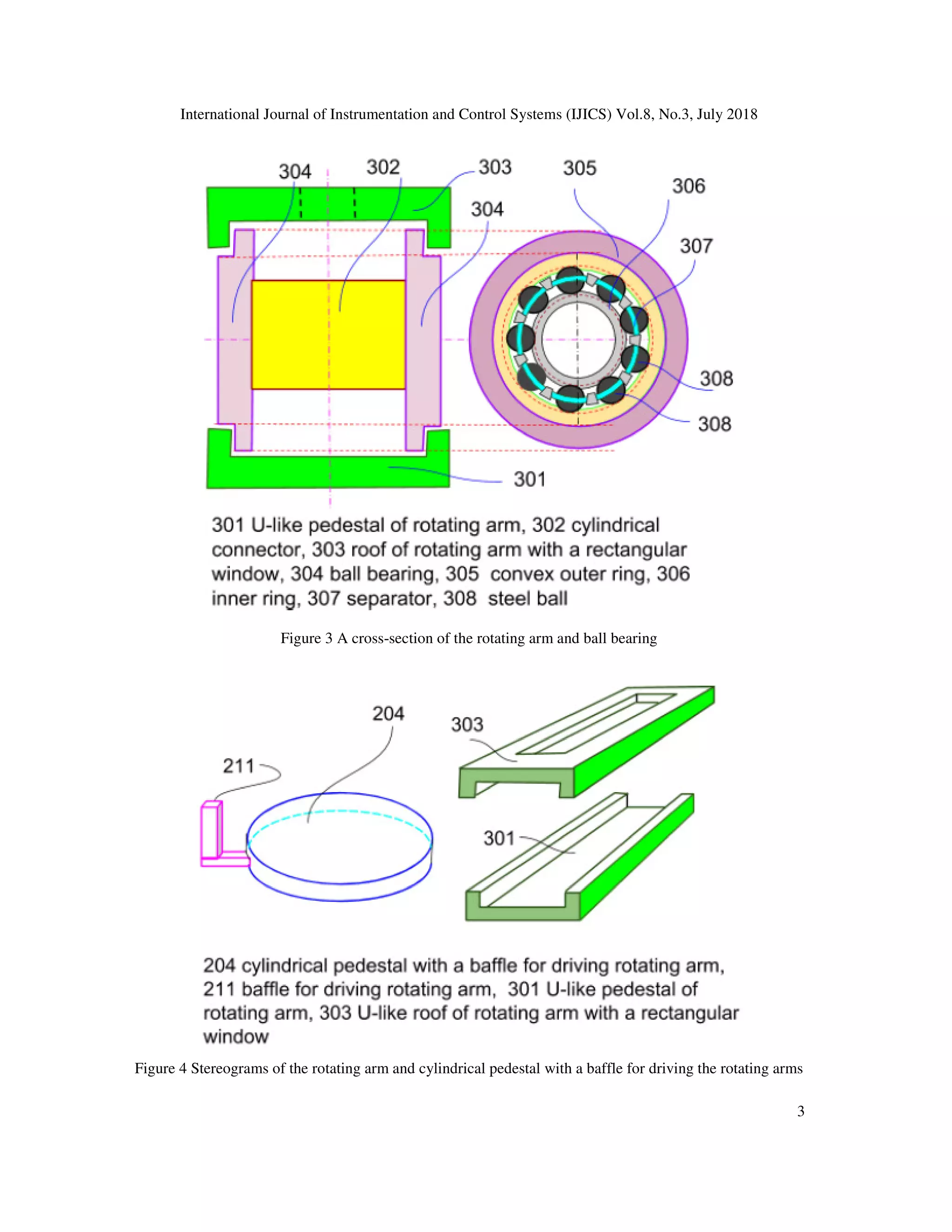 ANGULAR MOMENTUM SPINNER | PDF