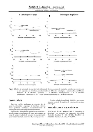 REVISTA CAATINGA — ISSN 0100-316X
UNIVERSIDADE FEDERAL RURAL DO SEMI-ÁRIDO (UFERSA)
Pró-Reitoria de Pesquisa e Pós-Graduação
Caatinga (Mossoró,Brasil), v.22, n.2, p.181-186, abril/junho de 2009
www.ufersa.edu.br/caatinga
♦♦♦♦ Embalagem de papel Embalagem de plástico
Y Embalagem de plástico = 0,62
Y Embalagem de papel = 0,3212 + 0,0043X
R2
= 0,82
0
0,4
0,8
1,2
1,6
2
30 60 90 120 150
Período de armazenamento (dias)
IVE
A
Y Embalagem de plástico = 0,11
Y Embalagem de papel = - 0,0976 + 0,002X
R
2
= 0,87
0
0,4
0,8
1,2
1,6
2
30 60 90 120 150
Período de armazenamento (dias)
IVE
B
Y Embalagem de papel = - 0,0216 + 0,0017X
R2
= 0,82
Y Embalagem de plástico = 0,15
0
0,4
0,8
1,2
1,6
2
30 60 90 120 150
Período de armazenamento (dias)
IVE
C
Y Embalagem de papel = 0,27 Y Embalagem de plástico = 0,30
0
0,4
0,8
1,2
1,6
2
30 60 90 120 150
Período de armazenamento (dias)
IVE
D
Y Embalagem de plástico = 0,25Y Embalagem de papel = 0,18
0
0,4
0,8
1,2
1,6
2
30 60 90 120 150
Período de armazenamento (dias)
IVE
E
Y Embalagem de papel = - 0,1124 + 0,006X - 0,00003X
2
R2
= 0,68
Y Embalagem de plástico = - 0,0981 + 0,0054X - 0,00003X
2
R
2
= 0,61
0
0,4
0,8
1,2
1,6
2
30 60 90 120 150
Período de armazenamento (dias)
IVE
F
Figura 2. Índice de velocidade de emergência de plântulas de diversas espécies de maniçoba, oriundas de sementes com
e sem superação da dormência, acondicionadas em diferentes embalagens e armazenadas por 150 dias.
Espécies: A, B (Manihot glaziovii); C, D (Manihot pseudoglaziovii) e E, F (Manihot
piauhyensis).Tratamentos: A, C e E (com superação da dormência) e B, D e F (controle).
CONCLUSÕES
Das três espécies analisadas, as sementes de M.
glaziovii, submetidas à superação da dormência exibiram
maior qualidade fisiológica, independentemente da
embalagem utilizada ao longo do armazenamento;
As sementes submetidas à superação da dormência e
acondicionadas em embalagem de papel apresentaram, ao
longo do tempo, tendência de aumento da emergência (M.
glaziovii) e o vigor (M. glaziovii e M. pseudoglaziovii);
A maior redução da qualidade fisiológica ocorreu nas
sementes controle da espécie M. piauhyensis, nas duas
embalagens.
REFERÊNCIAS BIBLIOGRÁFICAS
BERTALOT, M.J.A.; NAKAGAWA, J. Superação da
dormência em sementes de Leucaena diversifolia
(Schlecht) Bentham K 156. Revista Brasileira de
Sementes, Brasília, v.20, n.1, p.39-42, 1998.
 