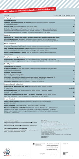 Argomento Sezione della scheda di dati di sicurezza
Impiego, applicazione
Impiego del prodotto 1
Limitazioni consigliate all’impiego del prodotto: esistono prescrizioni particolari concernenti
la consegna o l’impiego? 1
Impieghi vietati: quando il prodotto non deve essere usato? 15
Limitazioni alla consegna o all’impiego: il prodotto deve essere consegnato solo agli utilizzatori
professionali? Esistono limitazioni alla vendita secondo l’ordinanza sui prodotti chimici? Esistono
limitazioni dovute a disposizioni in materia di protezione della maternità e dei giovani? 15
Trasporto
Informazioni per il rispetto delle norme di trasporto (numero ONU, denominazione ufﬁciale, gruppo
d’imballaggio e classe di pericolo): in azienda è richiesto un addetto alle merci pericolose con
formazione speciﬁca? Quali norme devono essere rispettate per l’ulteriore trasporto del prodotto? 14
Misure di protezione
Avvertenze di sicurezza (frasi P): quali misure di sicurezza devono essere adottate? 2
Valori limite da rispettare sul posto di lavoro: valori MAK, concentrazione massima ammissibile
nell’aria (respirata), valori BAT, valore di tolleranza biologica delle sostanze di lavoro 8
Misure di protezione durante l’impiego: quali tipi di maschera e di guanti di protezione devono
essere utilizzati? 8
Manipolazione e immagazzinamento
Disposizioni per l’immagazzinamento: sono necessarie misure di ventilazione? Con quali altre
sostanze il prodotto in oggetto non deve essere immagazzinato? Quale tipo di ventilazione è consigliato? 7
Possibili pericoli
Possibili pericoli del prodotto 2
Stabilità e reattività: con quali altre sostanze o prodotti possono innescarsi reazioni pericolose?
Quali sono i derivati pericolosi? 10
Indicazioni di pericolo (frasi H) 2
Componenti pericolosi del prodotto 3
Informazioni tossicologiche, cioè informazioni sulla tossicità relativamente alle diverse vie
di esposizione: quali effetti pericolosi può avere l’esposizione al prodotto? 11
Informazioni ecologiche: quali effetti può avere il prodotto sull’ambiente? 12
Smaltimento/tutela dell’ambiente
Disposizioni per la protezione delle acque: il prodotto può essere smaltito attraverso
le acque reﬂue? 13, 15, 16
Precauzioni ambientali: quali precauzioni devono essere adottate a protezione dell’aria,
del suolo e delle acque? 15
Smaltimento dell’imballaggio, dei residui e dei prodotti di reazione: possono essere smaltiti
come riﬁuti solidi urbani o devono essere conferiti alla raccolta dei riﬁuti speciali? 13
In caso di incidente
Misure di primo soccorso: quali sono i sintomi tipici a contatto con il prodotto e come è
possibile combatterli? 4
Misure antincendio: indicazione dei mezzi di estinzione idonei e non idonei 5
Misure in caso di rilascio accidentale: a cosa occorre prestare attenzione per il contenimento e il
recupero? Devono essere impiegati leganti particolari? Sono da attendersi reazioni successive?
Devono essere adottate misure per impedire la penetrazione nel sistema fognario e/o nelle acque
superﬁciali e sotterranee? 6
Per ulteriori informazioni
www.organodinotificachim.admin.ch Controllo autonomo Scheda di
dati di sicurezza (SDS)
www.chemsuisse.ch Merkblätter Schede di dati di sicurezza (SDS)
Contatto per informazioni specialistiche
Ufficio federale della sanità pubblica UFSP, Organo di notifica per prodotti
chimici, 3003 Berna cheminfo@bag.admin.ch
Panoramica dei contenuti della scheda di dati di sicurezza
Sigla editoriale
© Ufﬁcio federale della sanità pubblica UFSP.
Editore: Ufﬁcio federale della sanità pubblica UFSP
nel quadro della campagna comune GHS per un impiego responsabile dei
prodotti chimici nel quotidiano: UFSP, CFSL, SECO, UFAM, UFAG e ASA.
Data di pubblicazione: gennaio 2014
Il presente opuscolo è pubblicato anche in francese e tedesco. Ulteriori esemplari
del presente opuscolo possono essere ordinati gratuitamente presso:
UFCL, Vendita di pubblicazioni federali, CH-3003 Berna
E-mail: vendita.civile@bbl.admin.ch
www.pubblicazionifederali.admin.ch
Numero d’ordinazione UFCL: 311.331.i
Numero di pubblicazione UFSP: VS 10.13 40’000d 10’000f 5’000i 40EXT1311
www.ufsp.admin.ch
www.infochim.ch
Servizi cantonali per i prodotti chimici
Partner attuatori
Una campagna per un impiego responsabile
dei prodotti chimici nel quotidiano.
Ufﬁcio federale della sanità pubblica UFSP
Commissione federale di coordinamento
per la sicurezza sul lavoro CFSL
Segreteria di Stato dell’economia SECO
Ufﬁcio federale dell’ambiente UFAM
Ufﬁcio federale dell’agricoltura UFAG
 