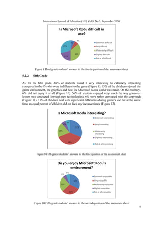International Journal of Education (IJE) Vol.8, No.3, September 2020
8
Figure 8 Third grade students’ answers to the fourth question of the assessment sheet
5.2.2 Fifth Grade
As for the fifth grade, 69% of students found it very interesting to extremely interesting
compared to the 6% who were indifferent to the game (Figure 9). 63% of the children enjoyed the
game environment, the graphics and how the Microsoft Kodu world was made. On the contrary,
6% did not enjoy it at all (Figure 10). 56% of students enjoyed very much the way grammar
lesson was conducted (through new technologies). 6% were rather unpleased with this approach
(Figure 11). 31% of children deal with significant difficulties during game’s use but at the same
time an equal percent of children did not face any inconvenience (Figure 12).
Figure 9 Fifth grade students’ answers to the first question of the assessment sheet
Figure 10 Fifth grade students’ answers to the second question of the assessment sheet
 